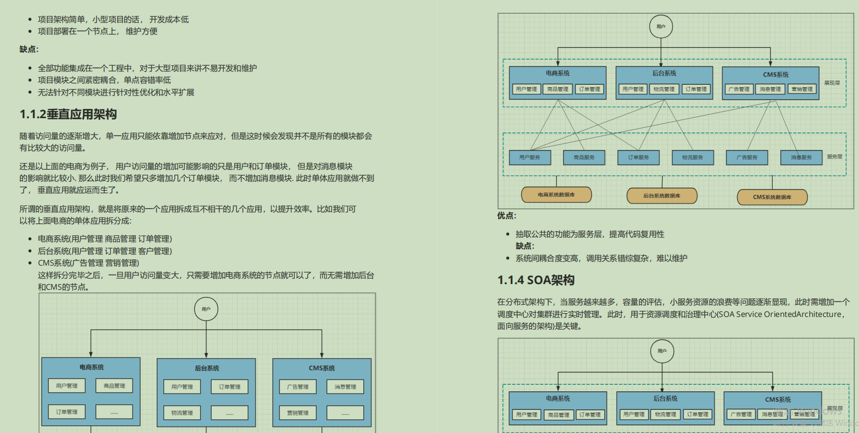 关于SpringCloudAlibaba，看阿里这篇笔记真香