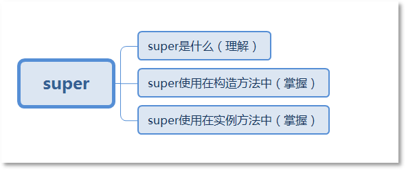 ed85f3d7fcf2ae2db85279377d2159bf.png