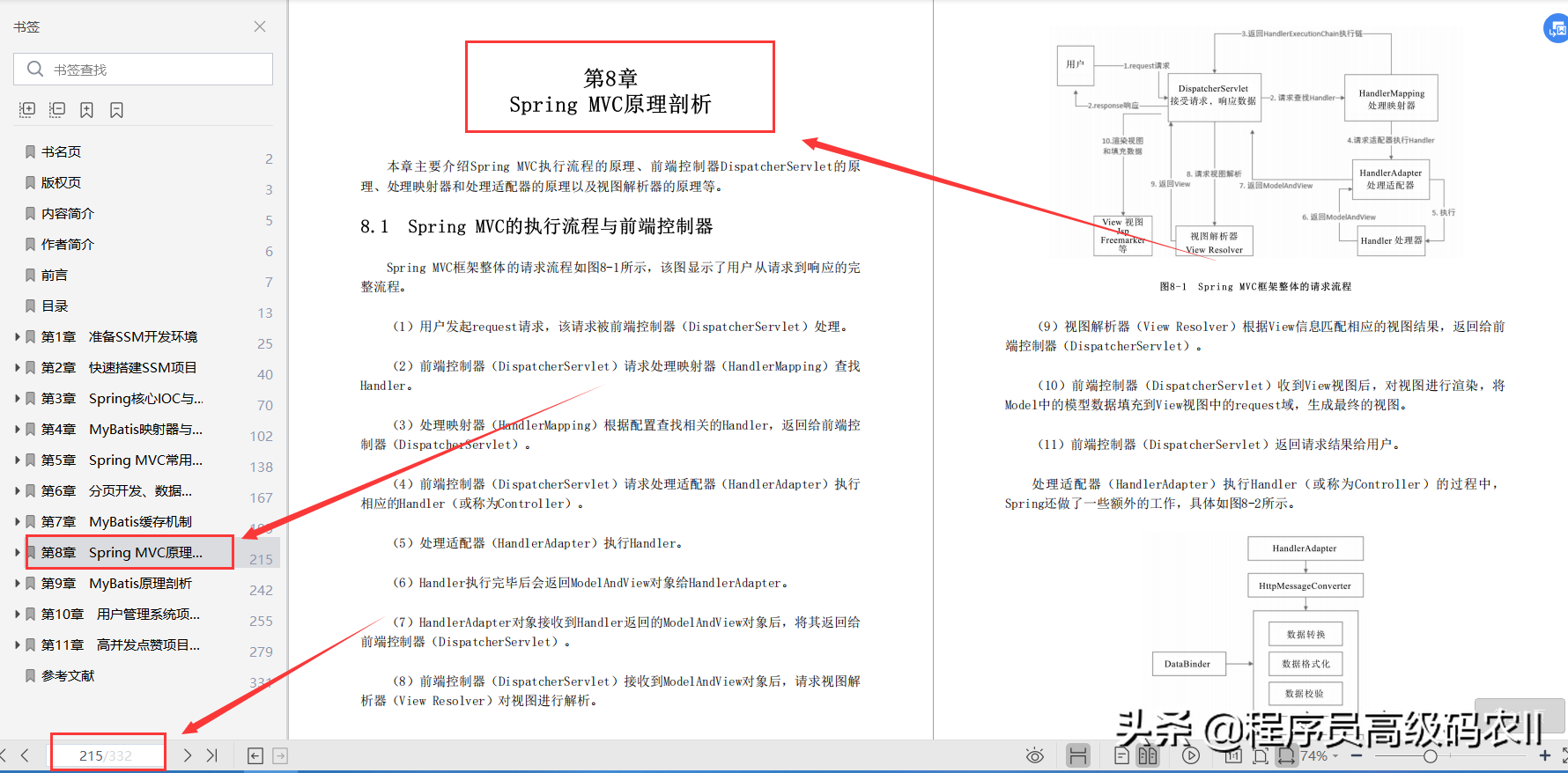 80W Meituan architects have worked hard for 7 years to form a lightweight framework SSM integration development actual document