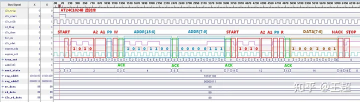 （南京观海微电子）——I3C协议介绍