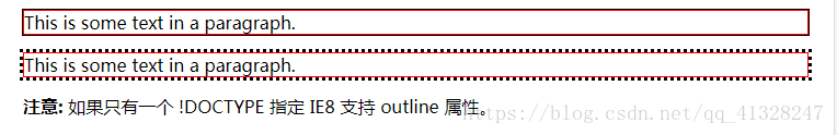 html轮廓位置,CSS轮廓outline的具体使用