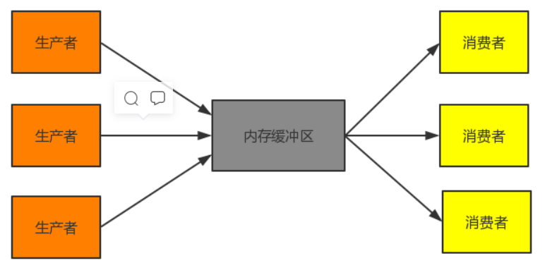 image-20220712203857250