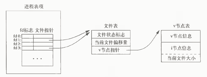 ed9f081c07c882813c179125157fff21.png