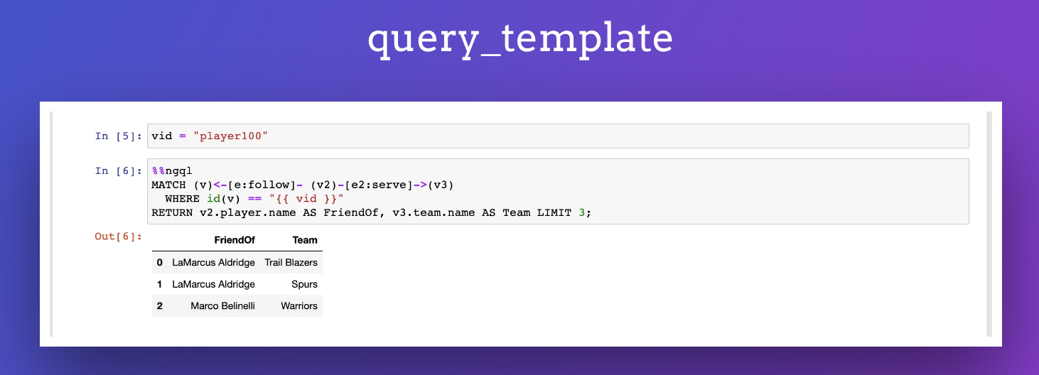 Jupyter Notebook 遇上 NebulaGraph，可视化探索图数据库