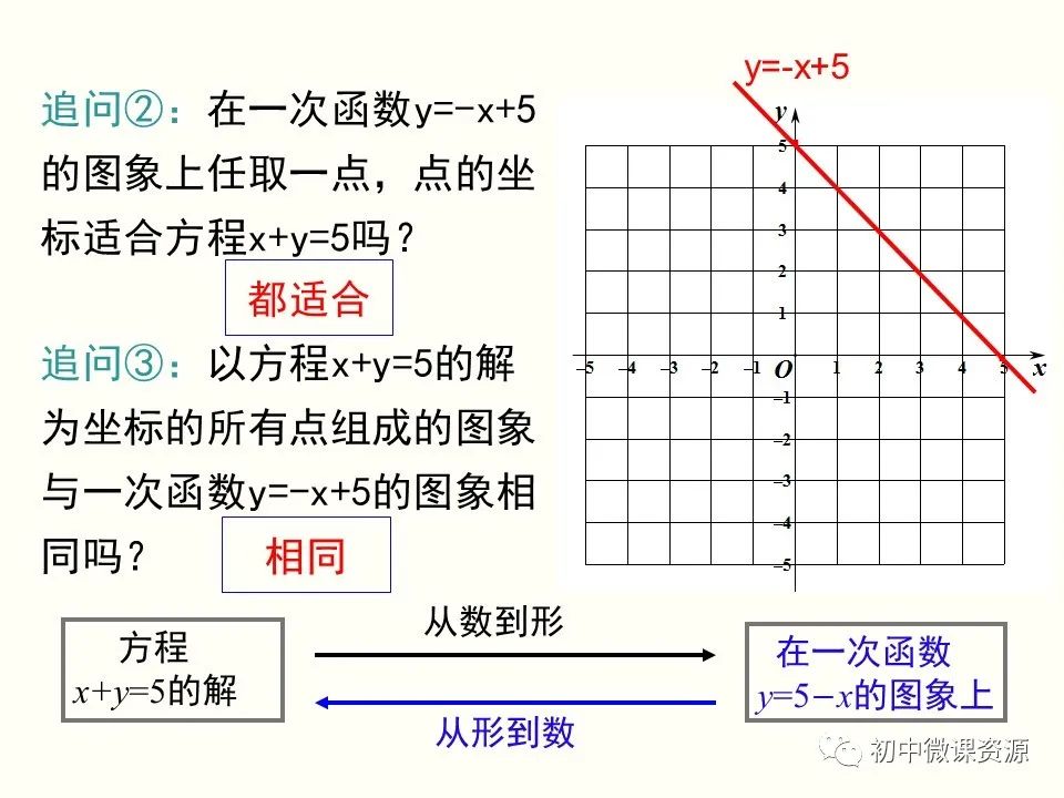 eda6236cdc7f77045849ce7c80be2951.png