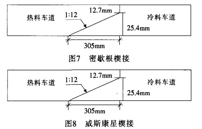 edace7fae4bb5093d2700b72db4ee0ad.png