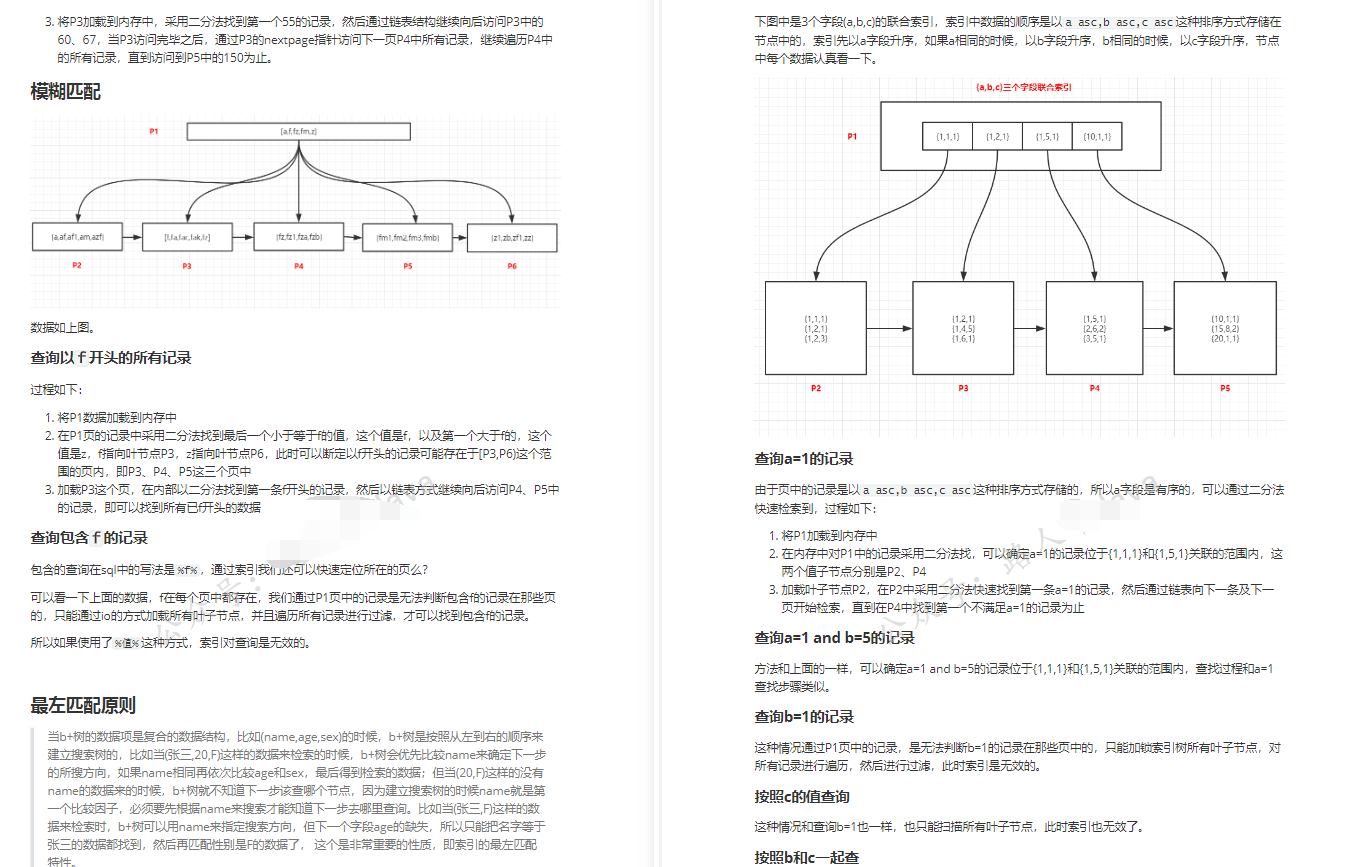 Efficient!  The advanced package of Java architecture pure enjoyment edition that took half a year to organize.