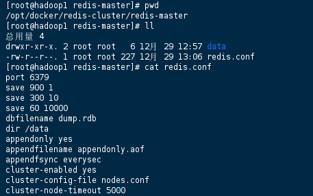 Docker部署系列之Docker Compose安装Redis三主三从集群