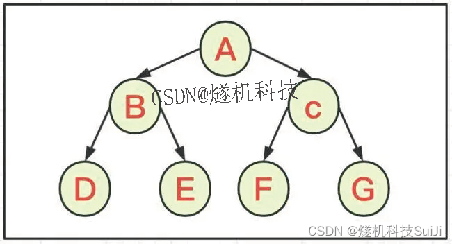 智慧工厂视频监控解决方案 OpenCV_YOLO