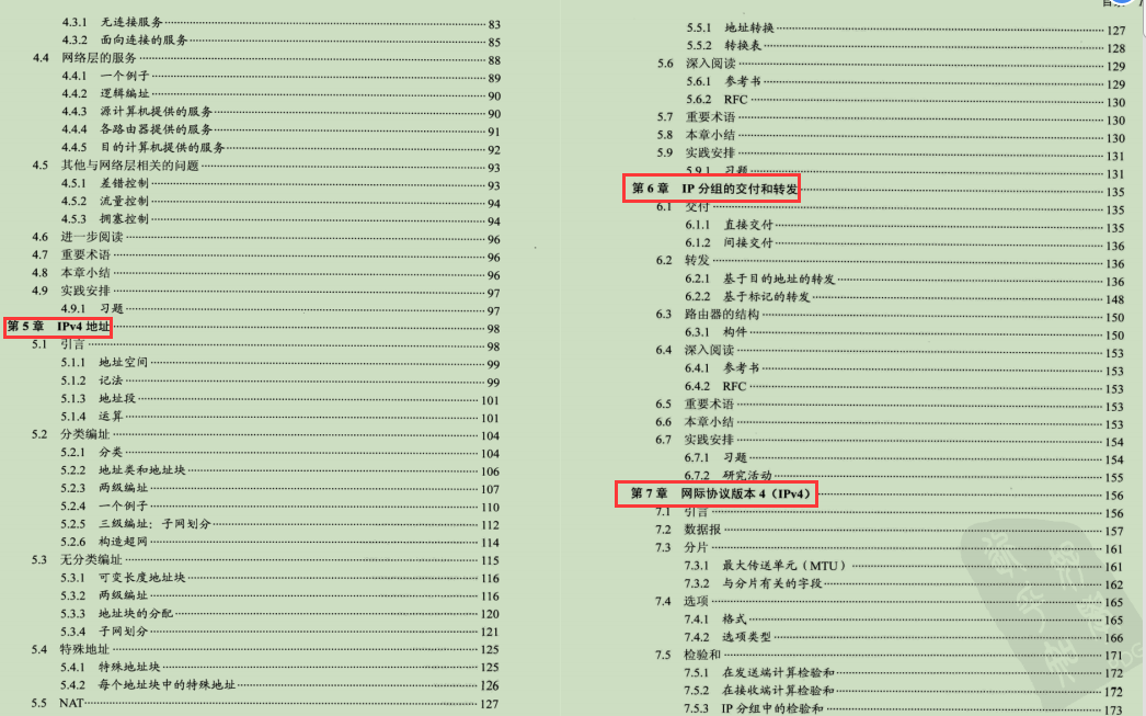 华为20级技术官耗巨资整合2700页TCP/IP网络协议精髓