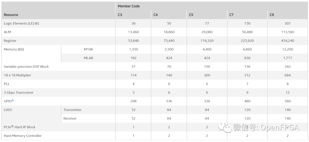 edc190c61cae955ccb691dd3d8d54cc0.png