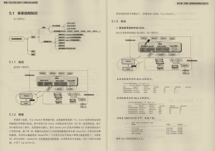 是谣传还是真强？GitHub一战封神的“SQL优化手册”