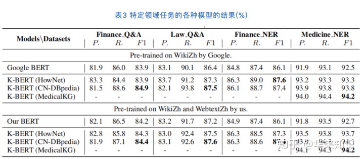 简谱表示图_电子琴黑键简谱表示图(3)