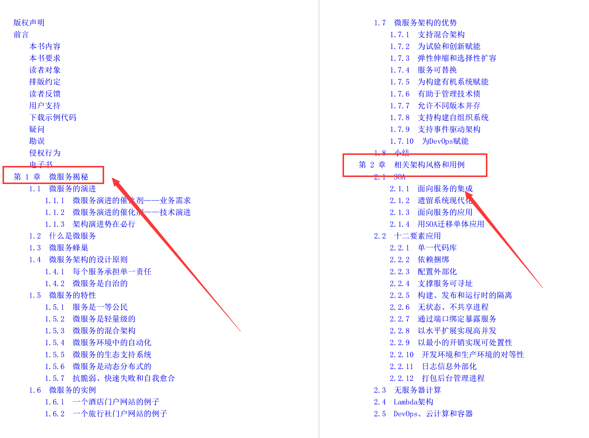 终于有大牛把Spring微服务架构设计整理成了500多页文档