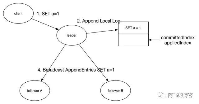 edd031520aae4746fda0dd9168668983.png