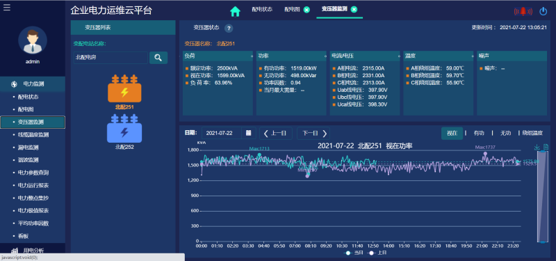 扬州晶澳-年产3GW高性能太阳能光伏组件项目Acrel-3000WEB电能管理系统的设计及应用