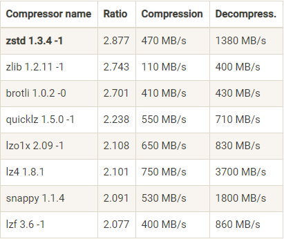 Kafka%E5%9F%BA%E7%A1%80%2059767abf68e24c1daeb518e5ca64fd2b/Untitled%204.png