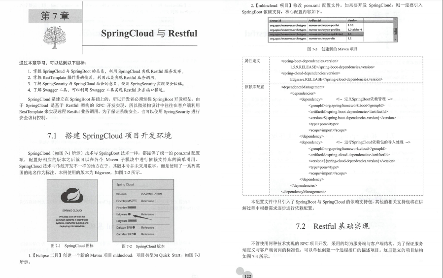 What is the charm of the official GitHub "Java Microservice Architecture Document"?