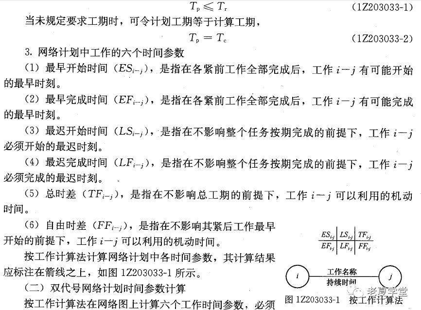 某項目的雙代號網絡圖如下所示雙代號網絡圖的計算