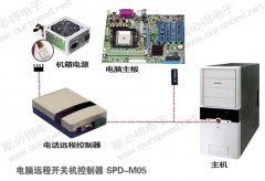 计算机控制系统开关,电脑远程开关机控制器