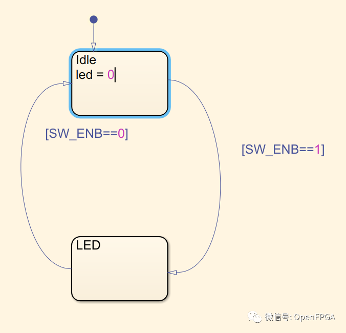 edeb1ee07cbb64fe0016a85eae44a982.png