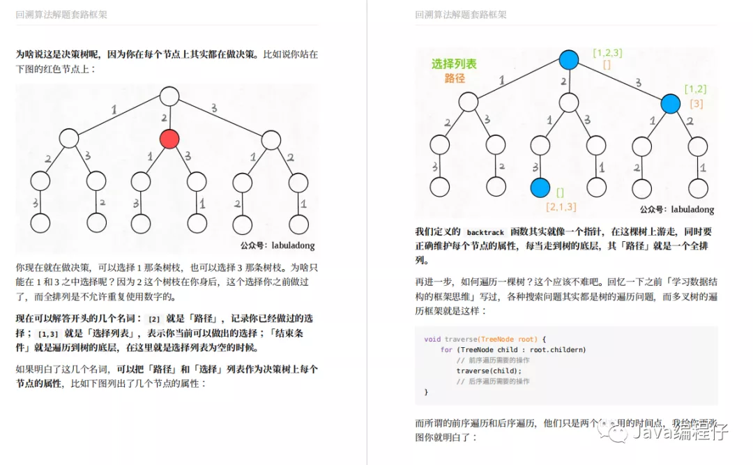 算法有救了！GitHub上神仙项目手把手带你刷算法，Star数已破110k