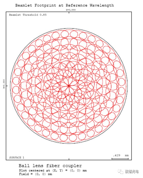 edefd334c288d0179c5961d7ee63c4c9.png