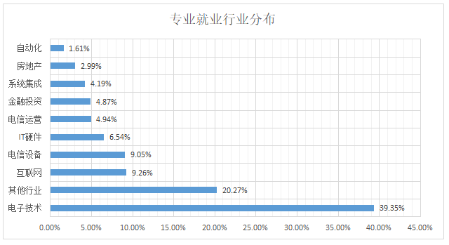 edf42958585f93813ee32cbc8269f8cb.png