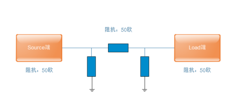 为什么说无线数传电台和增益天线是相辅相成关系？