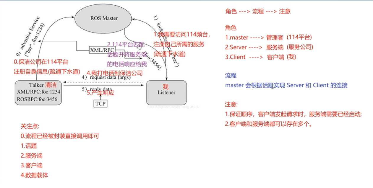 Snipaste_2022-03-09_17-40-14