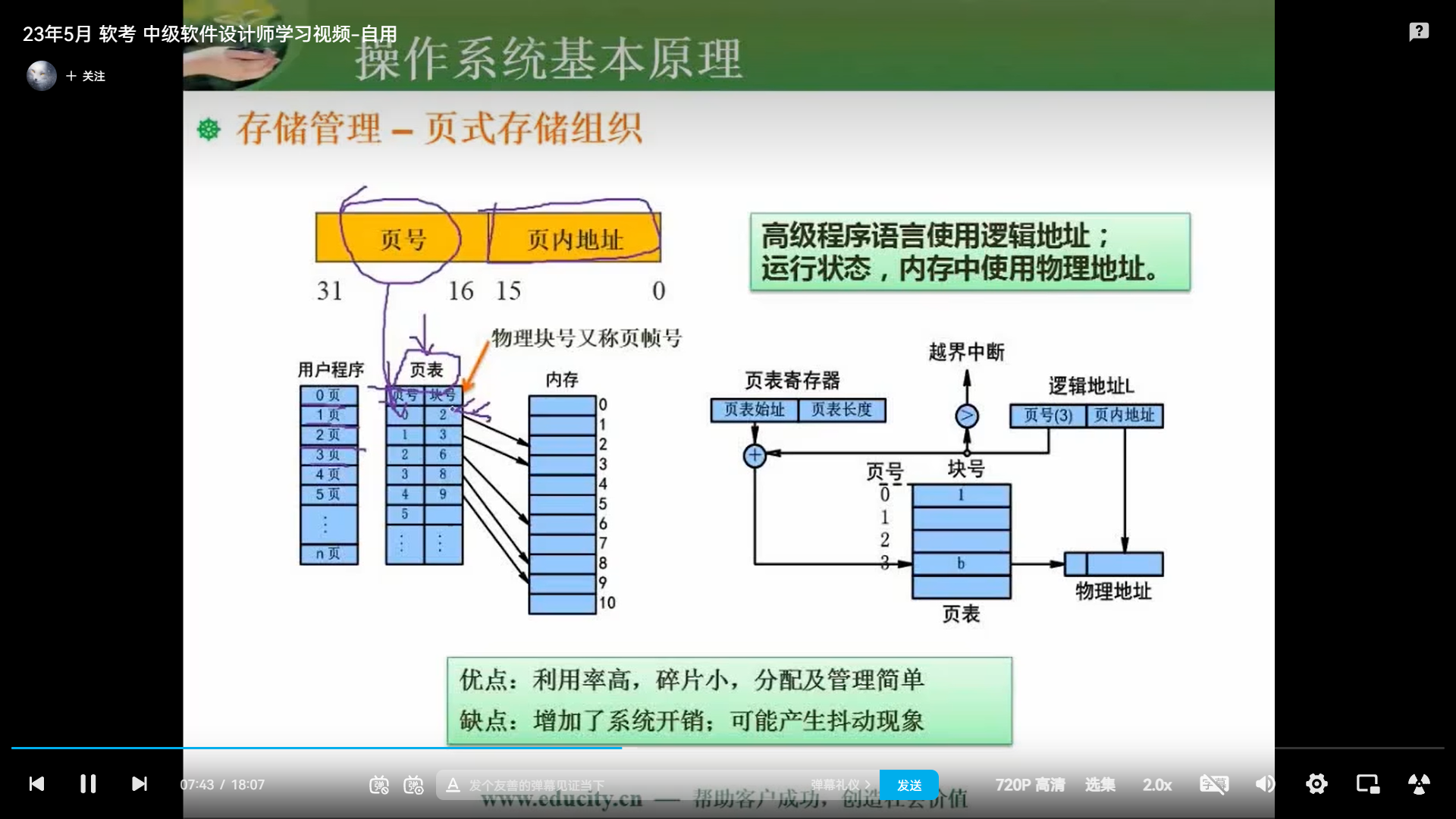 两周备战软考中级-软件设计师-自用防丢 (https://mushiming.com/)  第41张