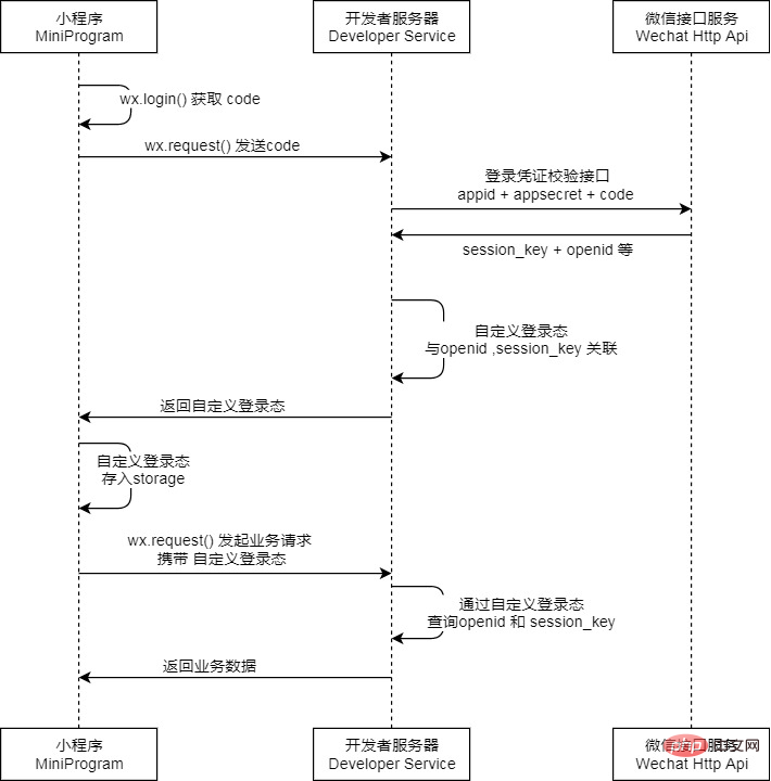 edfc91883c13c015d6b75cc85ff0669d.png