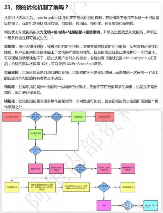 我混进了 500 人的 HR 群聊，竟发现了 3 个面试潜规则