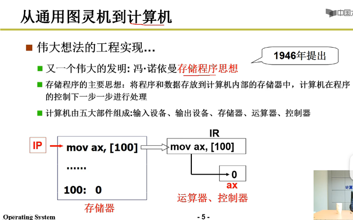 ee01f00d212f93a93838ea0b8d1b753e - 操作系统学习笔记1 | 初识操作系统