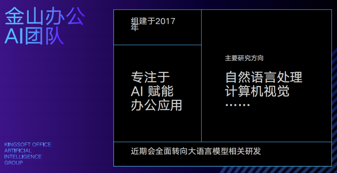 对标微软？我们上手试了试 WPS AI。