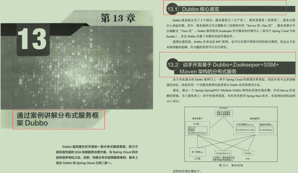 不愧是阿里技术官！新产Java全能进阶笔记，适用于所有程序员