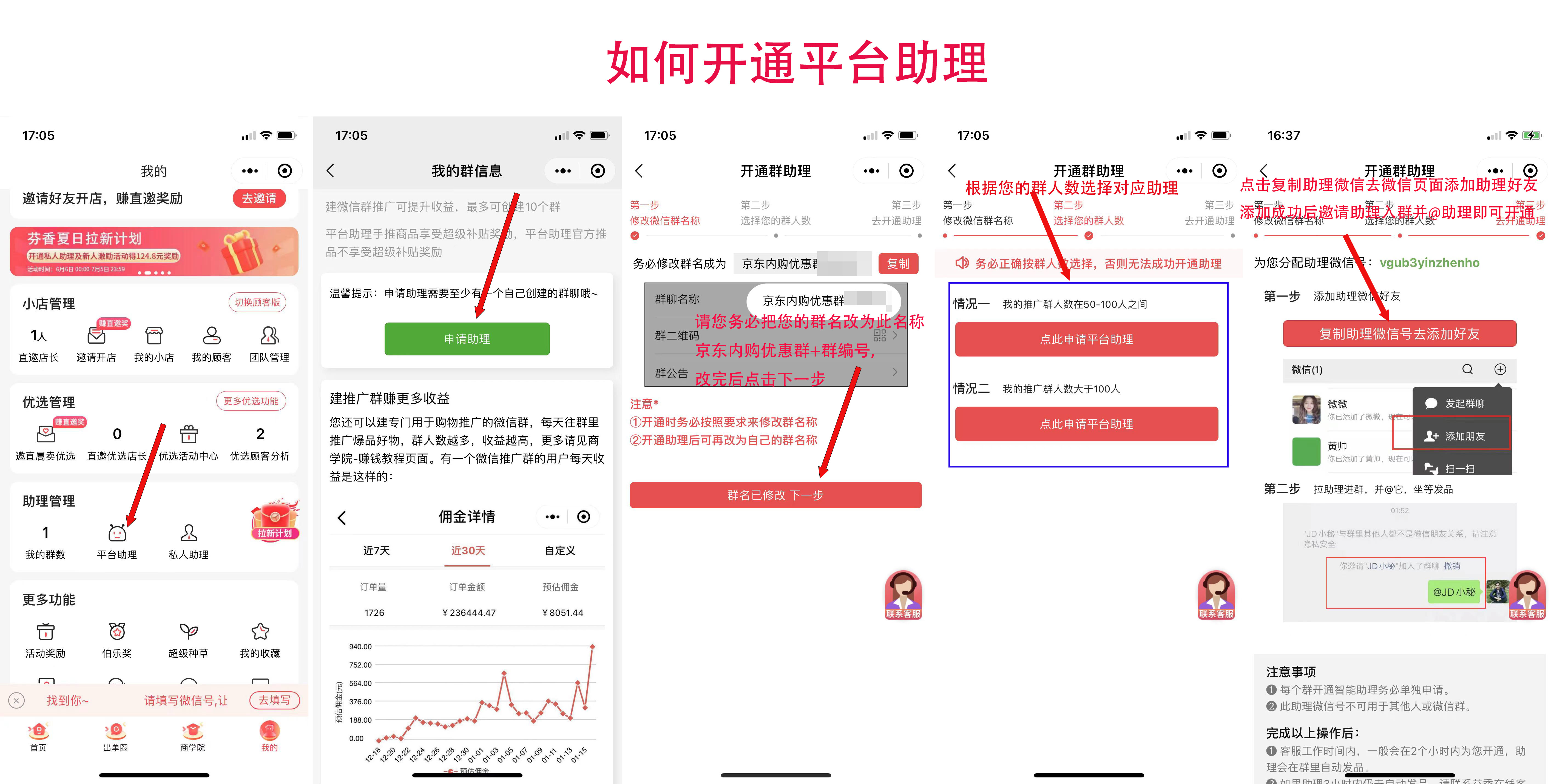 社交电商-揭秘芬香推广挣钱模式^_^