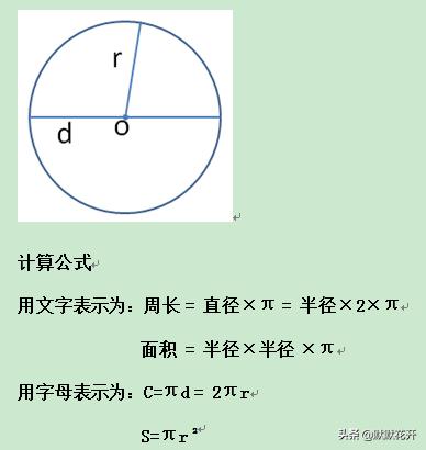 c求四边形面积和周长小学数学平面图形的周长面积计算公式为孩子果断