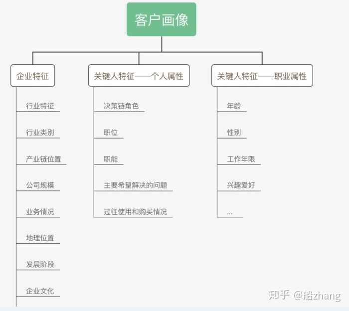ee1e9ffe8d109a9feb4774c2f0c266e5.png