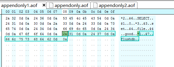 linux redis清空数据恢复,Redis数据恢复--误删数据后一次吓尿的经历