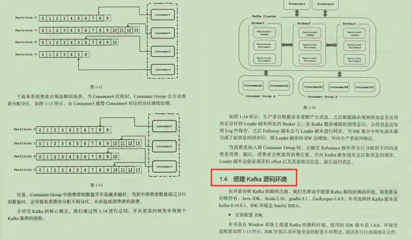 就这一次！拼多多内部架构师培训Kafka源码笔记（现已绝版）