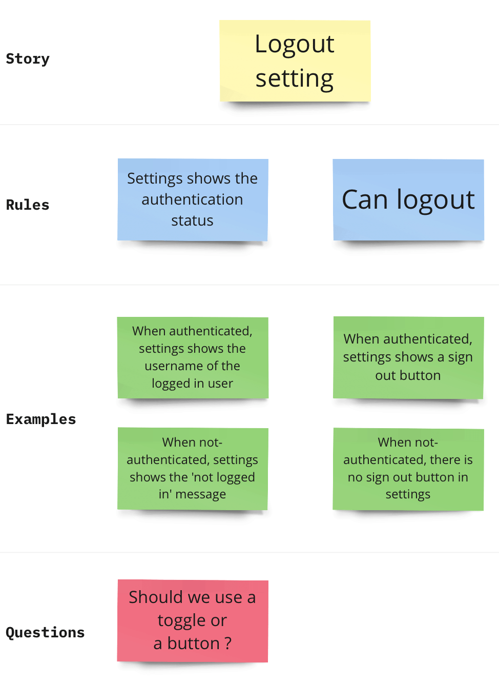 Logout setting specification