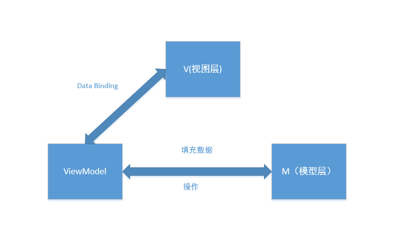 TIM截图20180610212128.png