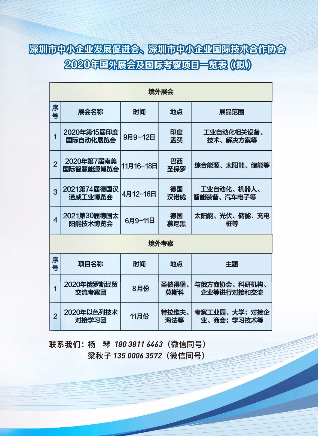 技术交底软件_【干货分享】软件类产品如何进行专利挖掘与技术交底书撰写？...