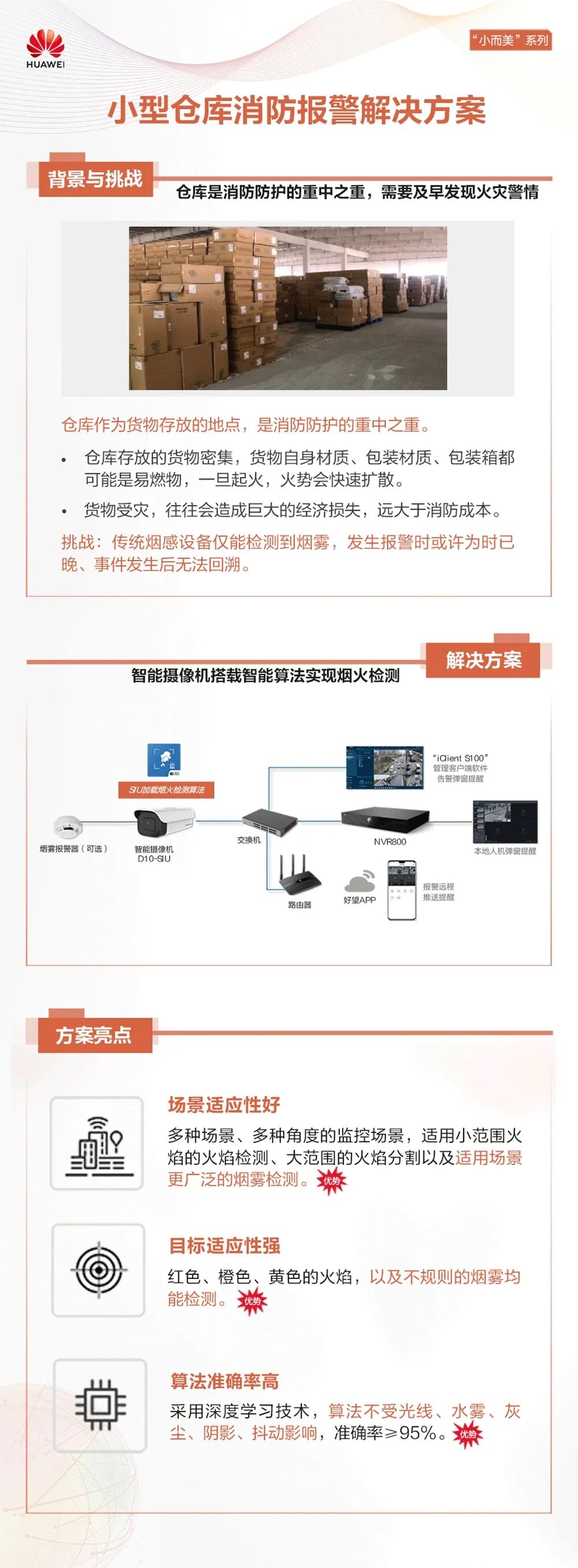 华为政企仓储行业解决方案