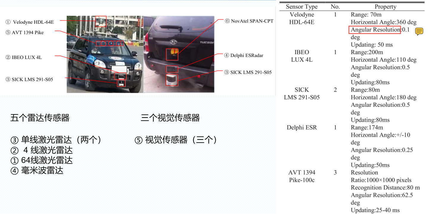 image-20220509210852708