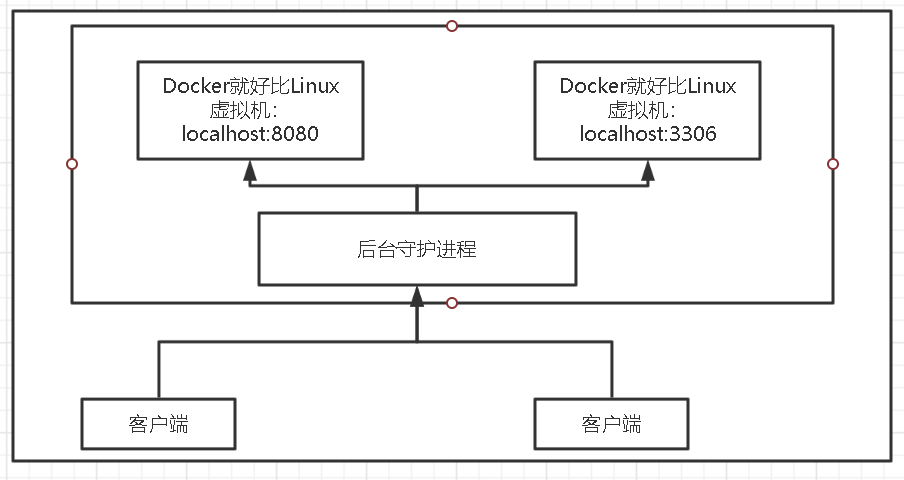 image-20201019221904988