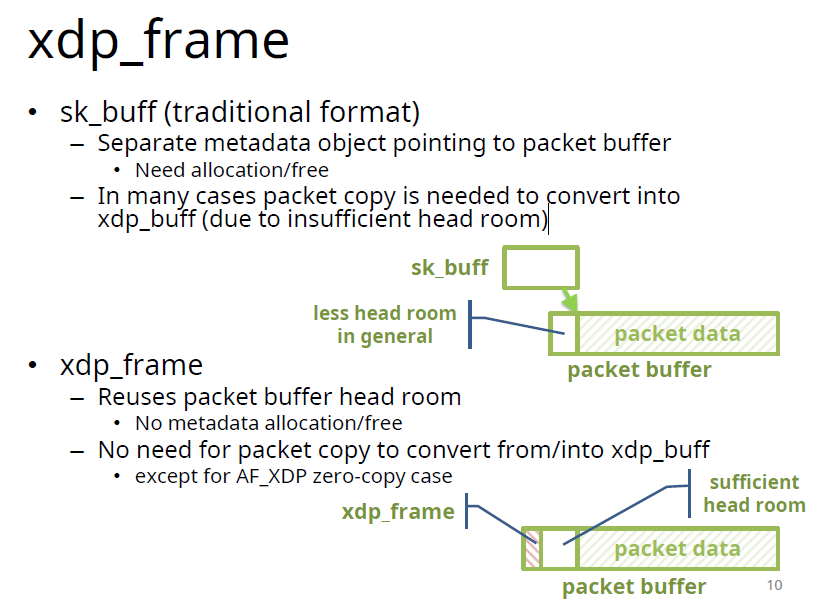 图4.xdp_frame与sk_buff结构体对比