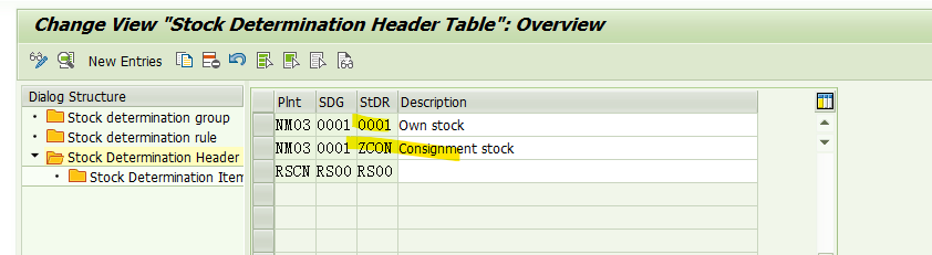 SAP RETAIL 供应商寄售库存的UB STO