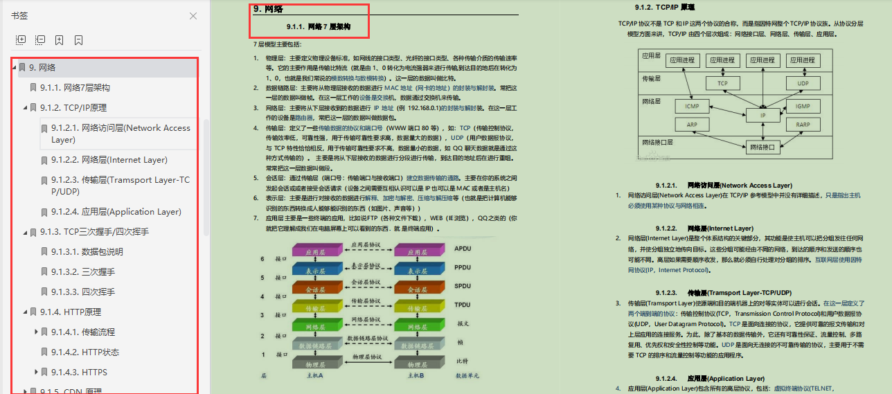 首发！阿里面试官总结从零到架构面试宝典，是时候让面试官懵逼了